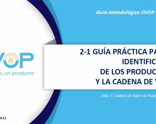 2-1 GUÍA PARA LA IDENTIFICACIÓN DE LOS PRODUCTORES Y LA CADENA DE VALOR